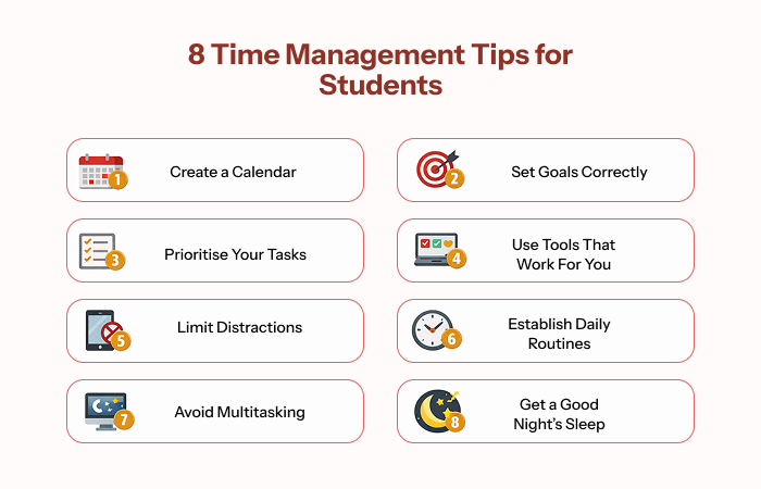 8 Time Management Tips for Students 8 Time Management Tips for Students