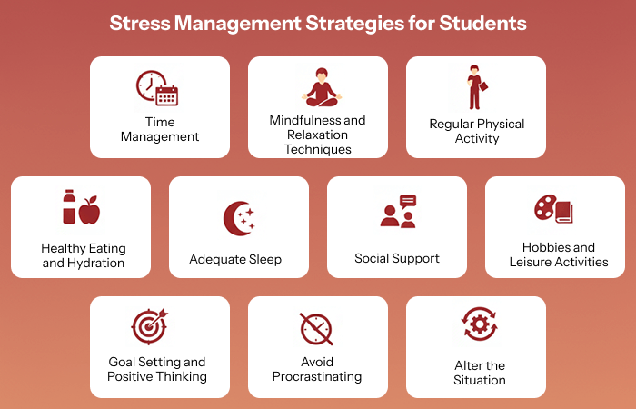 Stress Management Strategies for Students