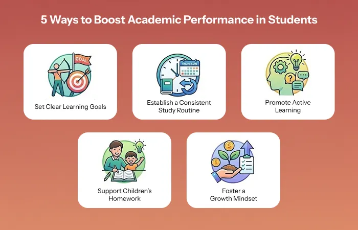 5 Ways to Boost Academic Performance in Students