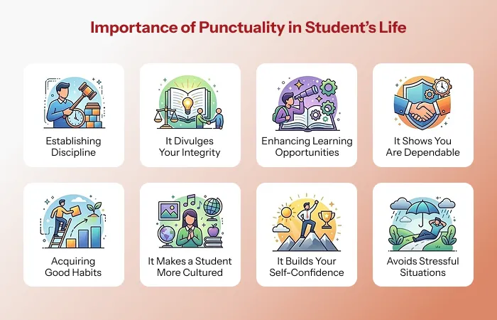 Importance of Punctuality in Student’s Life