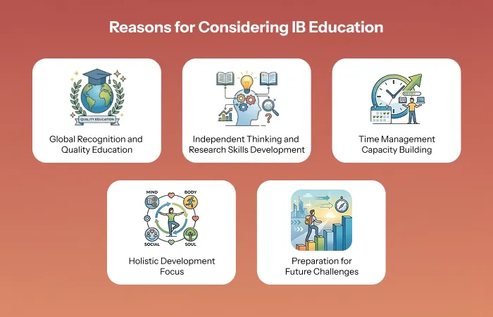 Reasons for Considering IB Education Reasons for Considering IB Education