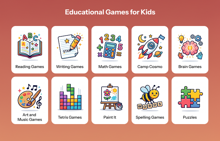 Educational Games for Children Infographic