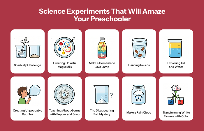 Science Experiments That Will Amaze Preschoolers Science Experiments That Will Amaze Preschoolers