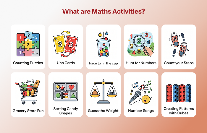 Best Maths Activities for Preschoolers