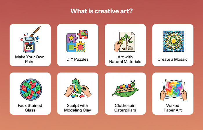 Creative Art Activities for Preschoolers Creative Art Activities for Preschoolers