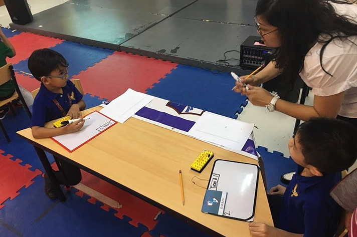 IB programme curriculum